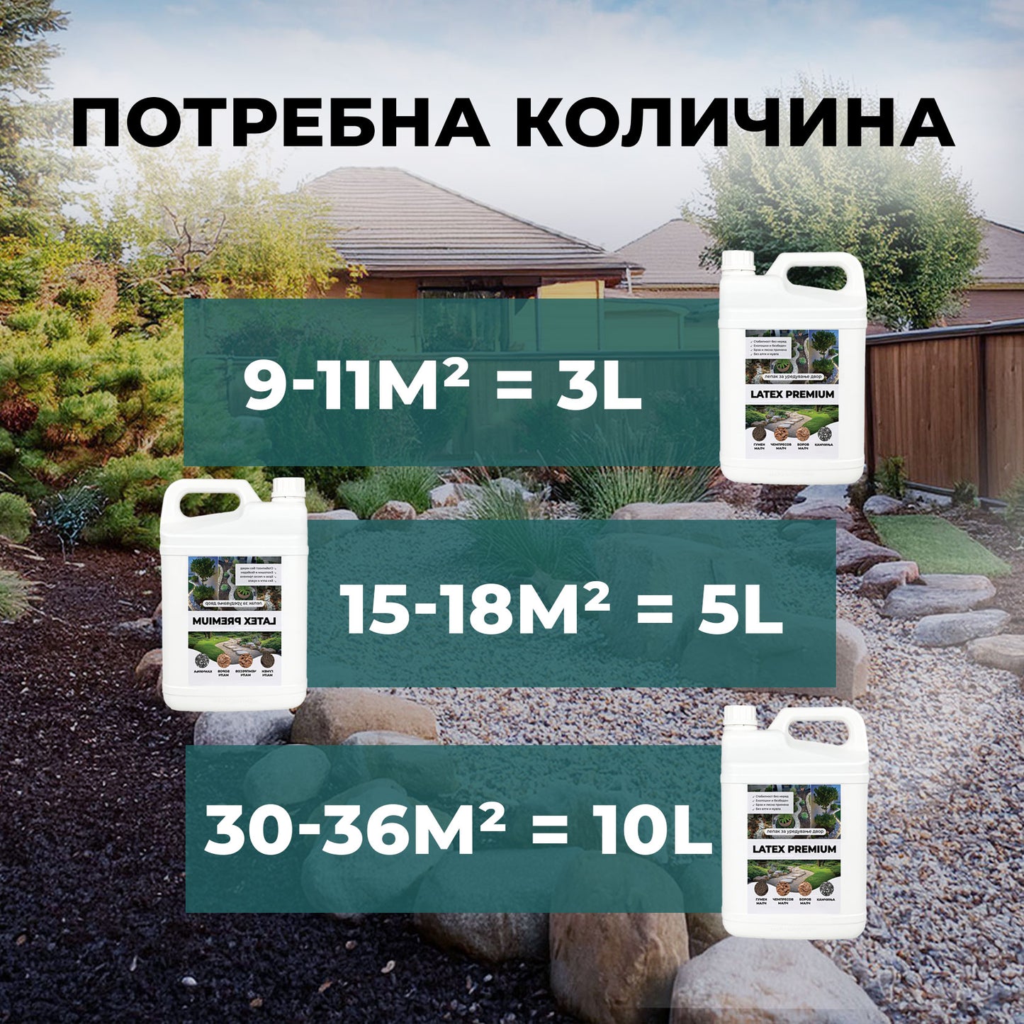 Latex Premium - Премиум решение за стабилност на камчиња, мулч и декорација во двор